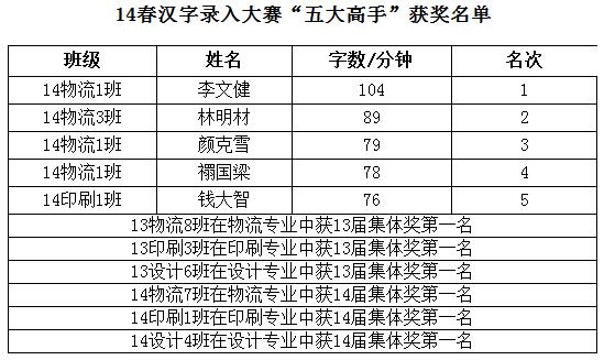 QQ截图20161203115952.jpg