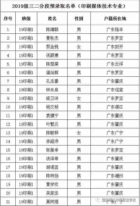 肇庆理工江南(中国)