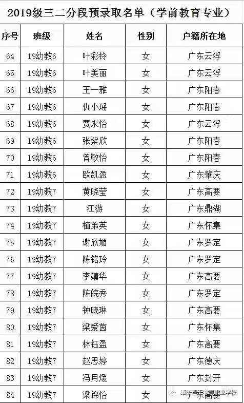 肇庆理工江南(中国)